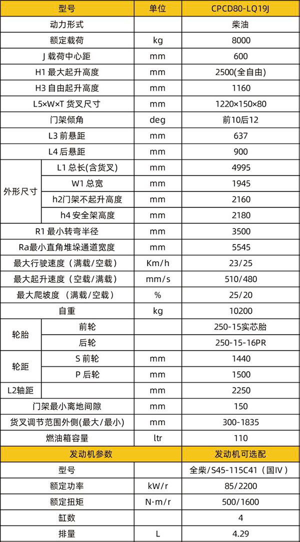 CPCD80-LQ19J进箱专用嘉峪关叉车技术参数