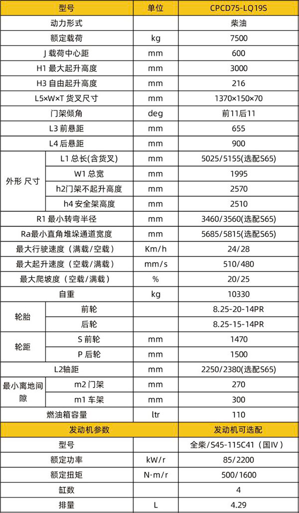 CPCD75-LQ19S石材嘉峪关专用嘉峪关叉车 CPCD75-LQ19S石材嘉峪关专用嘉峪关叉车