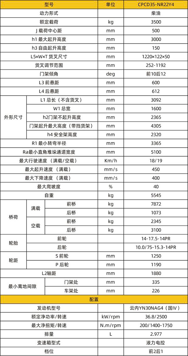 CPCD35-N越野嘉峪关叉车
